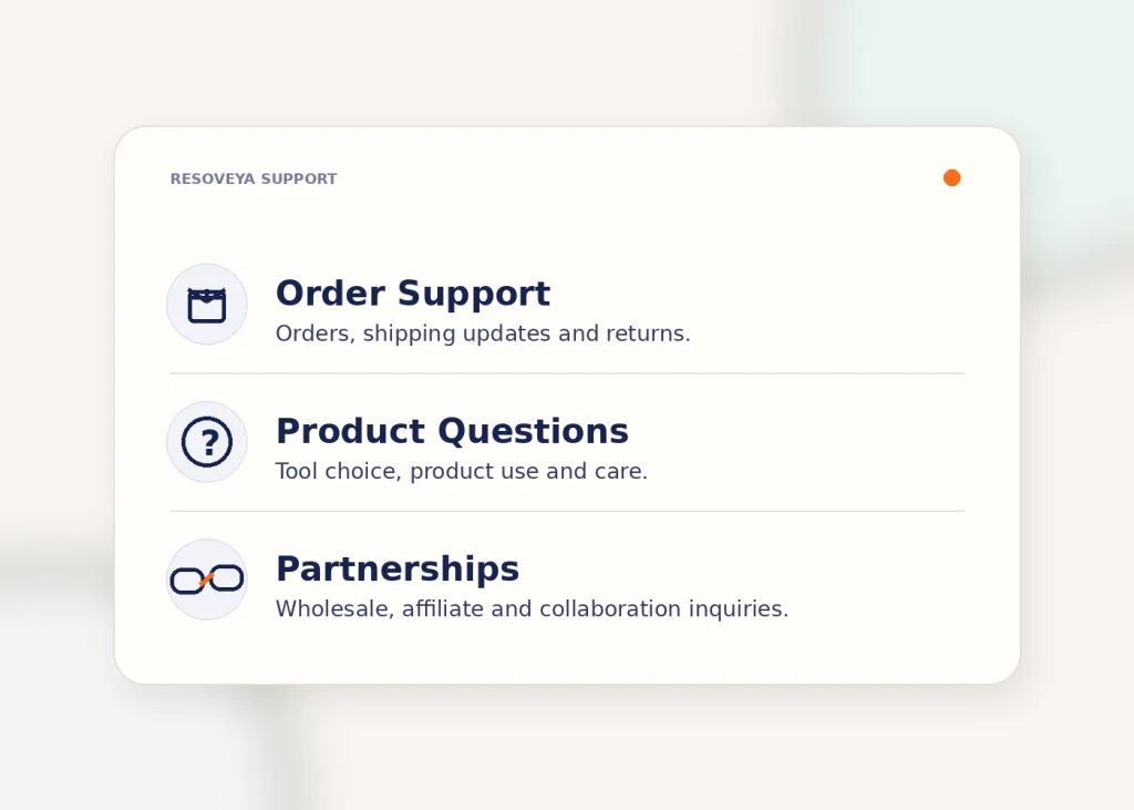 Resoveya contact options for order support, product questions and partnership inquiries